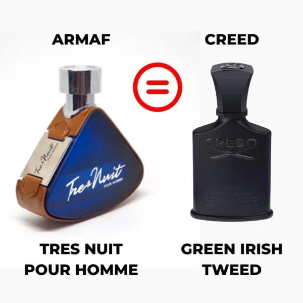 Armaf tres nuit vs creed green irish tweed